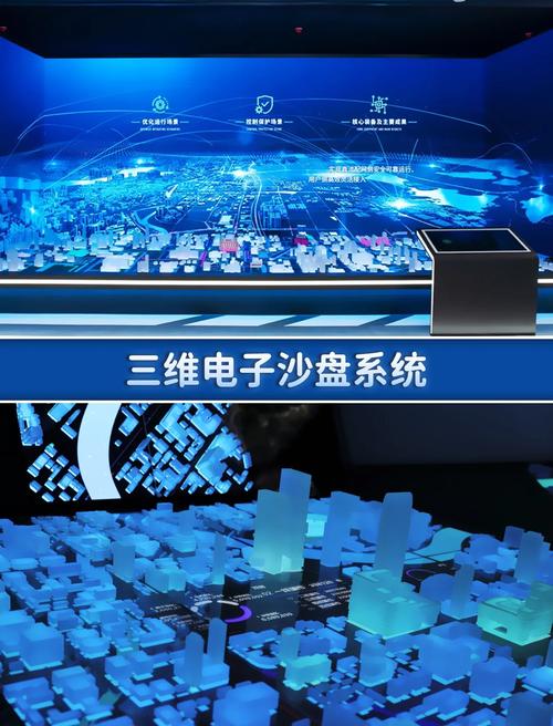 数字沙盘制作全攻略:从零开始到惊艳展示