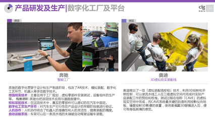 新意互动:2017全球汽车品牌数字化雷达报告